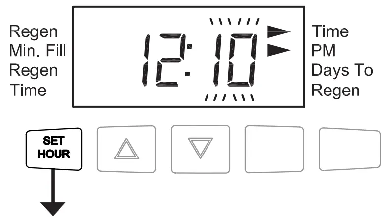 CHARGER Water WS1 25CT 1 25 Inch Control Valve - Set Time of Day 2