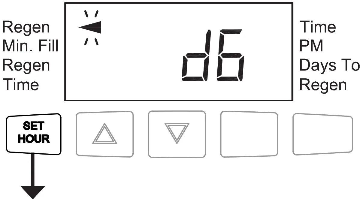 CHARGER Water WS1 25CT 1 25 Inch Control Valve - battery, align 1