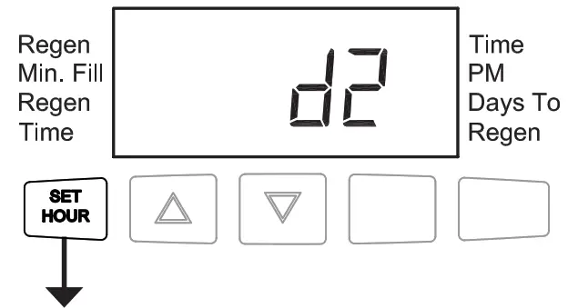 CHARGER Water WS1 25CT 1 25 Inch Control Valve - battery, align 1