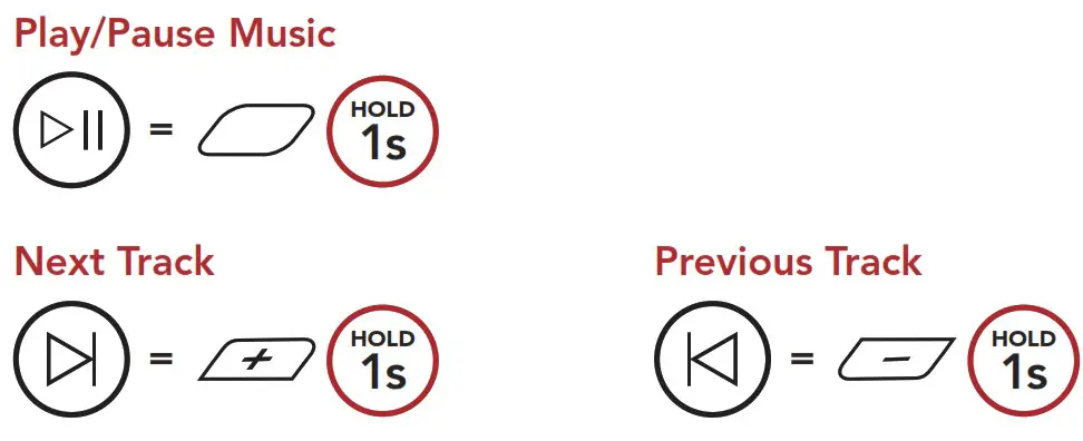 SENA Impulse Motorcycle Bluetooth Helmet with Mesh Intercom - Fig 1