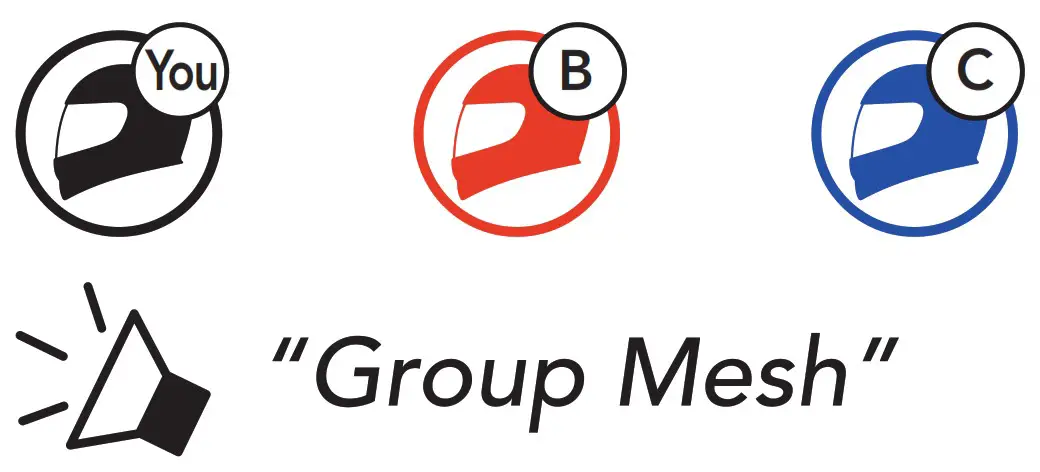 SENA Impulse Motorcycle Bluetooth Helmet with Mesh Intercom - Fig 14