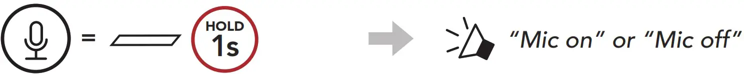 SENA Impulse Motorcycle Bluetooth Helmet with Mesh Intercom - Fig 18