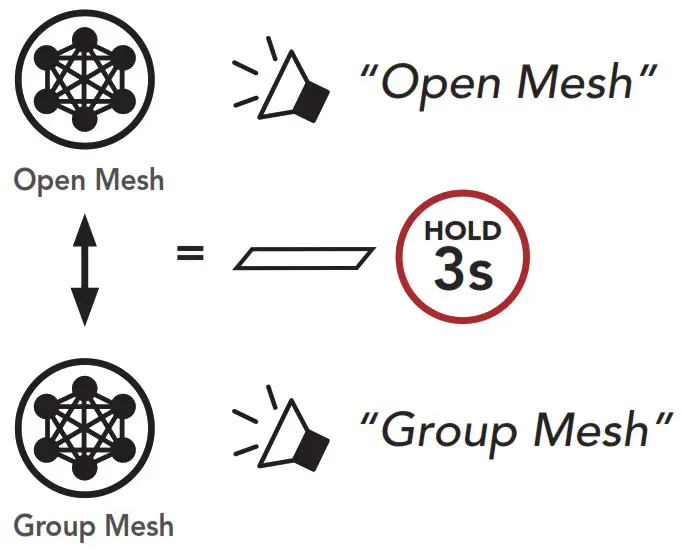 SENA Impulse Motorcycle Bluetooth Helmet with Mesh Intercom - Fig 19