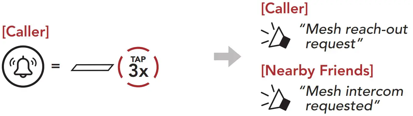 SENA Impulse Motorcycle Bluetooth Helmet with Mesh Intercom - Fig 20