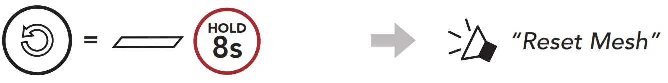 SENA Impulse Motorcycle Bluetooth Helmet with Mesh Intercom - Fig 21