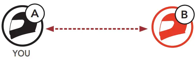 SENA Impulse Motorcycle Bluetooth Helmet with Mesh Intercom - Fig 24