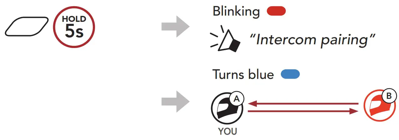 SENA Impulse Motorcycle Bluetooth Helmet with Mesh Intercom - Fig 25