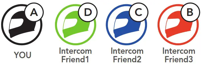 SENA Impulse Motorcycle Bluetooth Helmet with Mesh Intercom - Fig 27