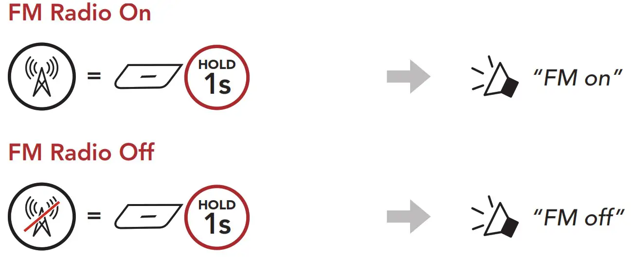 SENA Impulse Motorcycle Bluetooth Helmet with Mesh Intercom - Fig 53