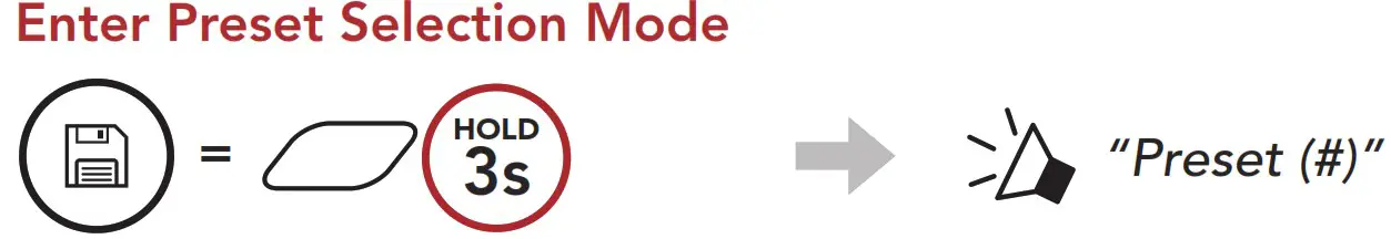 SENA Impulse Motorcycle Bluetooth Helmet with Mesh Intercom - Fig 55