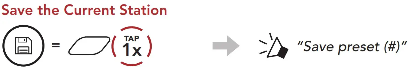 SENA Impulse Motorcycle Bluetooth Helmet with Mesh Intercom - Fig 59