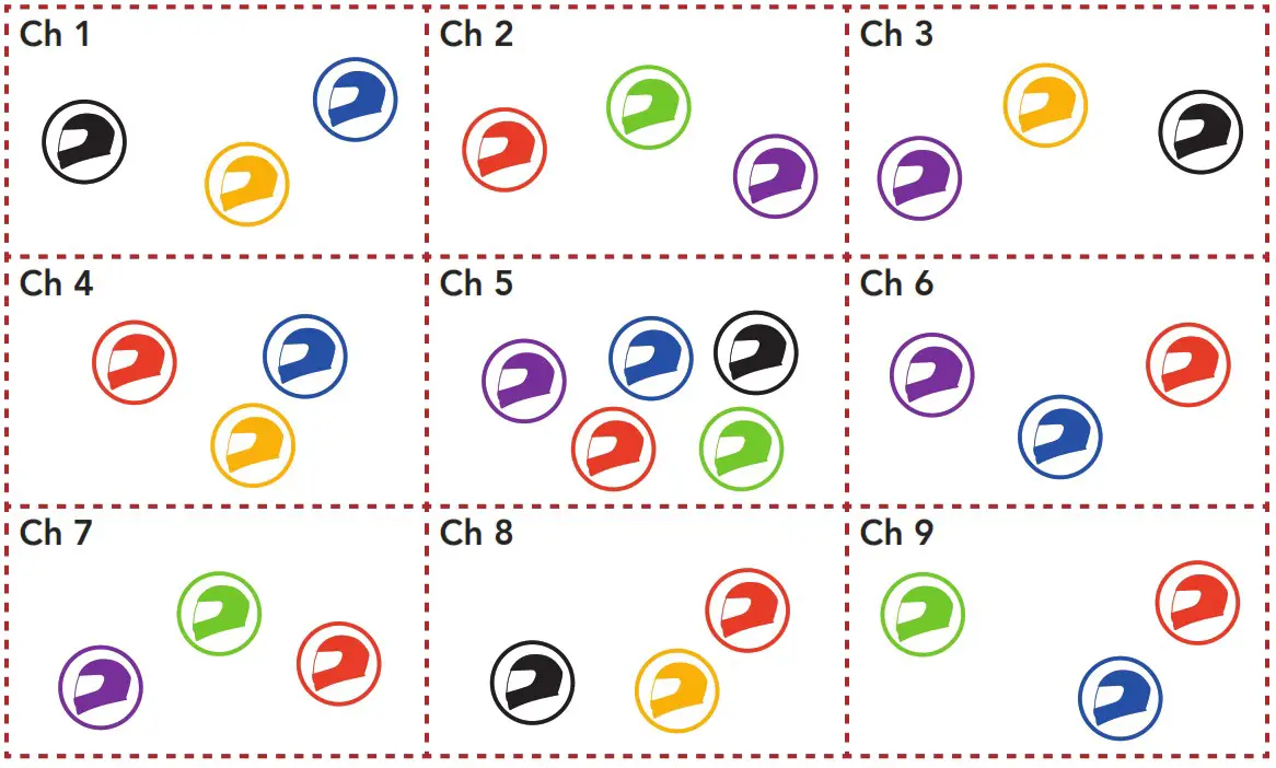 SENA Impulse Motorcycle Bluetooth Helmet with Mesh Intercom - Fig 6