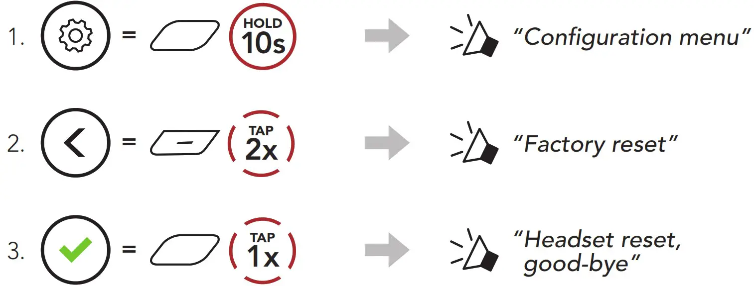 SENA Impulse Motorcycle Bluetooth Helmet with Mesh Intercom - Fig 71