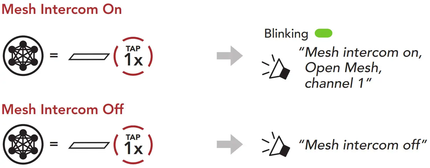 SENA Impulse Motorcycle Bluetooth Helmet with Mesh Intercom - Fig 8