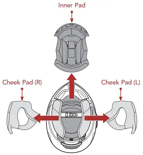 SENA Impulse Motorcycle Bluetooth Helmet with Mesh Intercom - fig 4