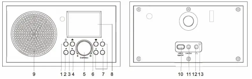 denver IR-135S Internet Radio - fig