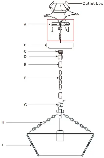 Product Installation