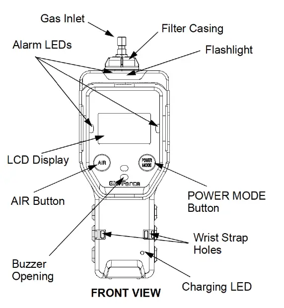 RKI-INSTRUMENTS-GX-Force-Portable-Gas -Detector-03