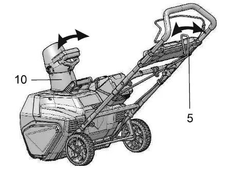 greenworks SNB401 Snow Thrower-fig-12