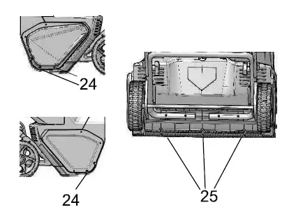 greenworks SNB401 Snow Thrower-fig-15