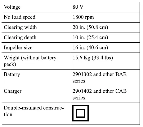 greenworks SNB401 Snow Thrower-fig-25