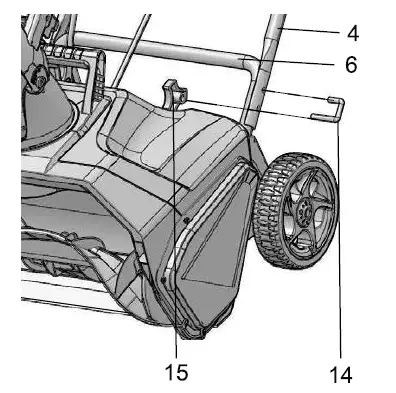 greenworks SNB401 Snow Thrower-fig-6
