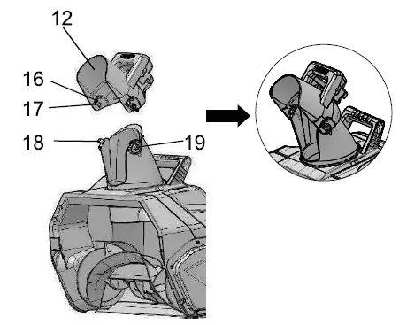greenworks SNB401 Snow Thrower-fig-7