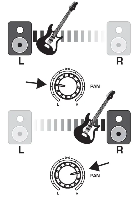 MIDAS DM12 Input Analogue Live and Studio Mixer with Microphone 10