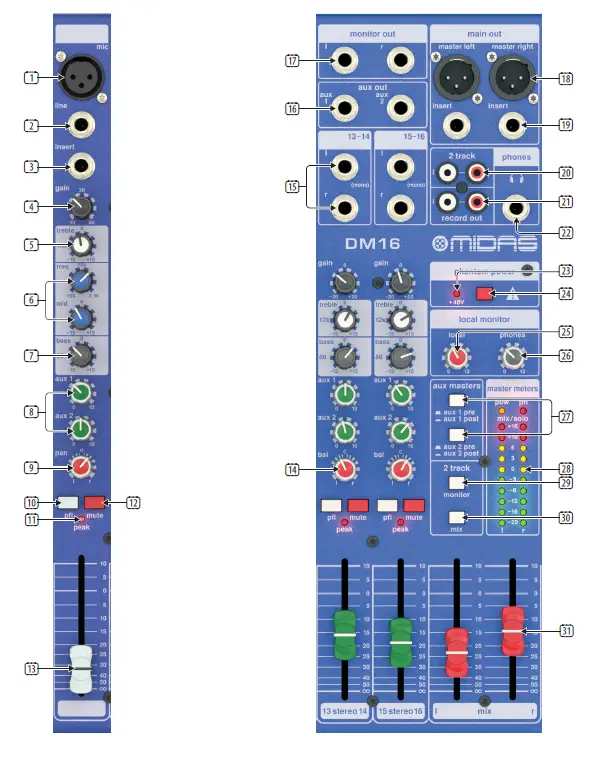 MIDAS DM12 Input Analogue Live and Studio Mixer with Microphone 6