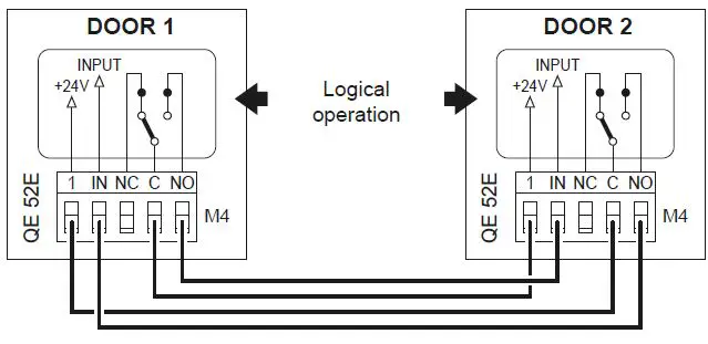 Ditec 0DT829 Traffic C-4