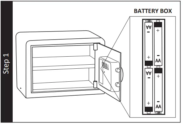 Sanctuary SA-PV2M Home and Office Security Vaults - BATTERY BOX