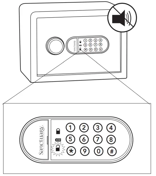 Sanctuary SA-PV2M Home and Office Security Vaults - SILENT ENTRY MODE