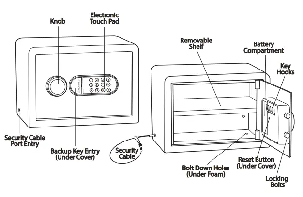 Sanctuary SA-PV2M Home and Office Security Vaults - UNDERSTANDING