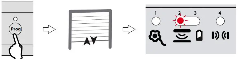 somfy RD20X2SOMa Remote Control Roller Door-FIG12