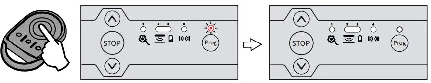 somfy RD20X2SOMa Remote Control Roller Door-FIG16