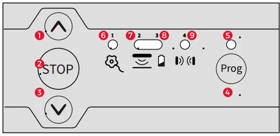 somfy RD20X2SOMa Remote Control Roller Door-FIG2