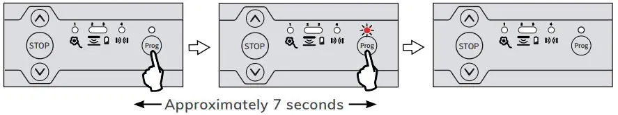 somfy RD20X2SOMa Remote Control Roller Door-FIG20