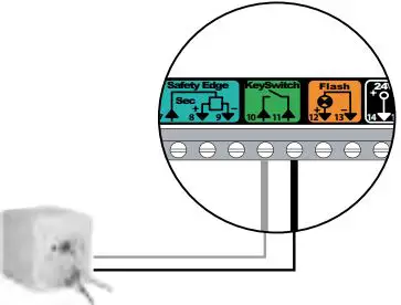 somfy RD20X2SOMa Remote Control Roller Door-FIG28