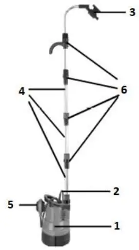 Coopers OF STORTFORD L476 Water Butt Pump - Power Details