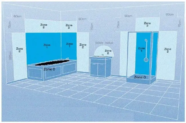 better bathrooms BeBa_27529 Rectangular LED Bathroom Mirror with Demister and Shaver Socket - fig 1