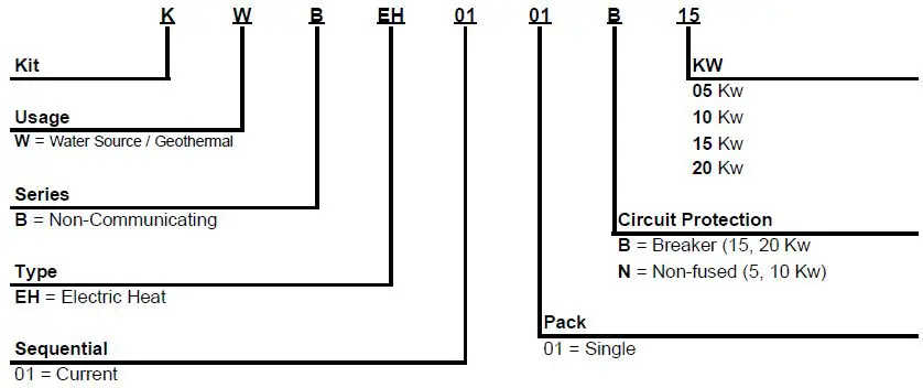Carrier-GP048VTRNXET1XX1-Electric-Heater-Kit-fig- (1)