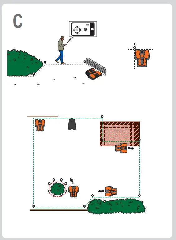 Husqvarna CEORA Commercial Robotic Mower fig-2
