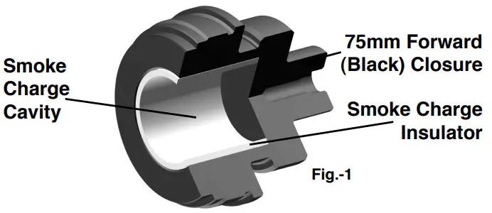 AEROTECH RMS 75-6400 High-Power RMS Reloadable Motor System - fig 7