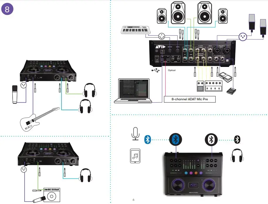 Hardware Connections