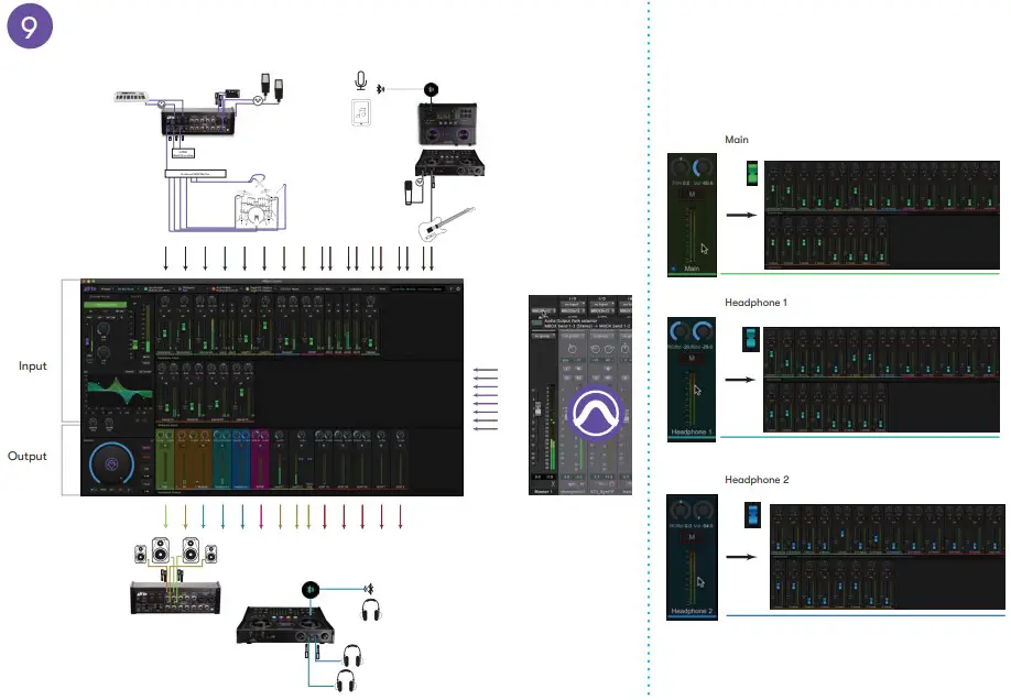 Hardware Connections