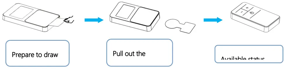 Functional operation instructions