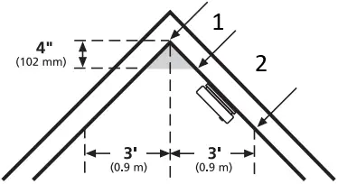 KIDDE 900-CUDR Combination Photoelectric Smoke and Carbon 3c