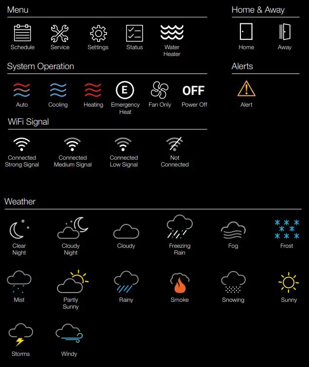 EcoNet-RETST800SYS-Smart-Thermostat-FIG-3