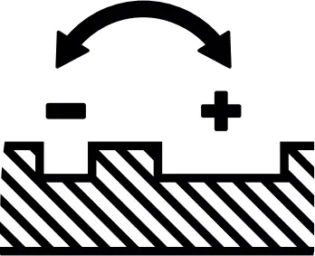 FESTOOL TSV 60 - Adjusting the cutting width