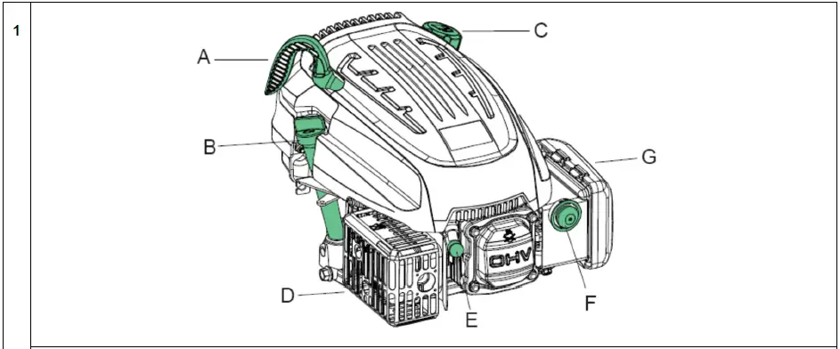 Texas-A-S-4805-TR-M-Razor-Series-Lawnmower-fig-1